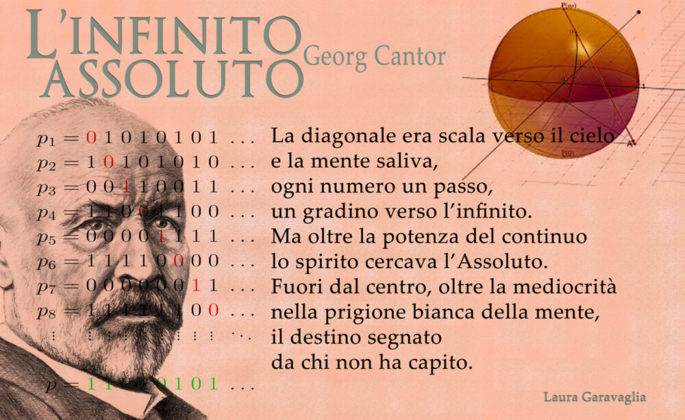 Una lettura delle poesie di Numeri e Stelle che mi ha commossa: scritta da un’artista che ha il mio stesso nome. Una lettura delle poesie di Numeri e Stelle che mi ha commossa: scritta da un’artista che ha il mio stesso nome.